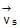 Types: Waves | Physics for Airmen Group X - Airforce X Y / Indian Navy SSR